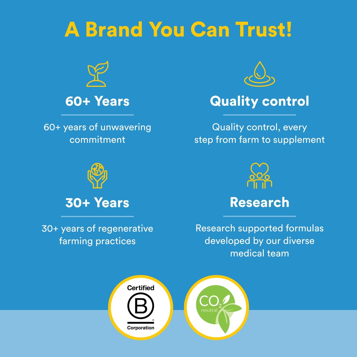 Natural Factors logo on the bottle