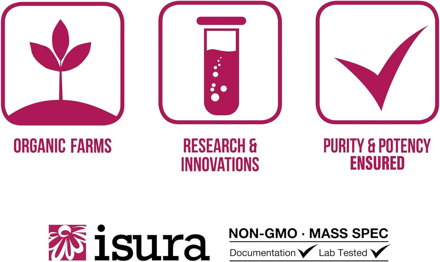 Graphic representing energy metabolism with B vitamins
