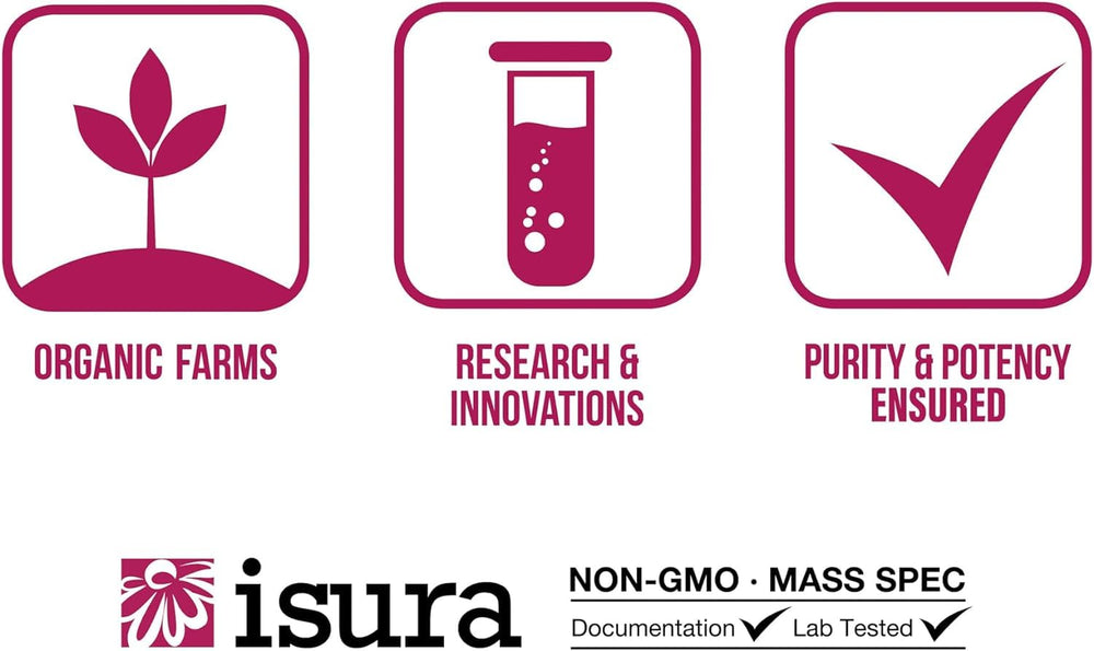Graphic representing energy metabolism with B vitamins