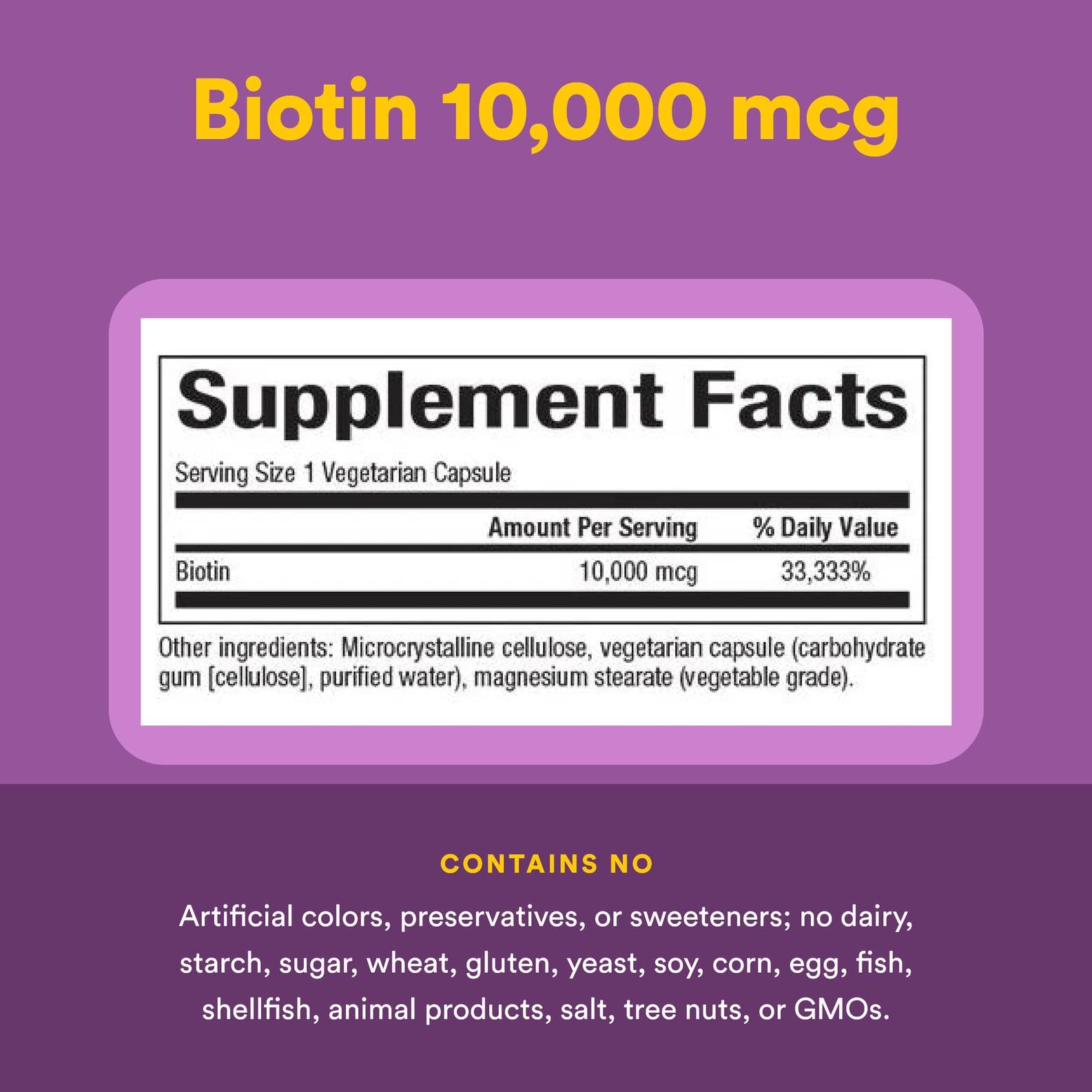 BerryRich antioxidant blend imagery associated with Biotin supplement