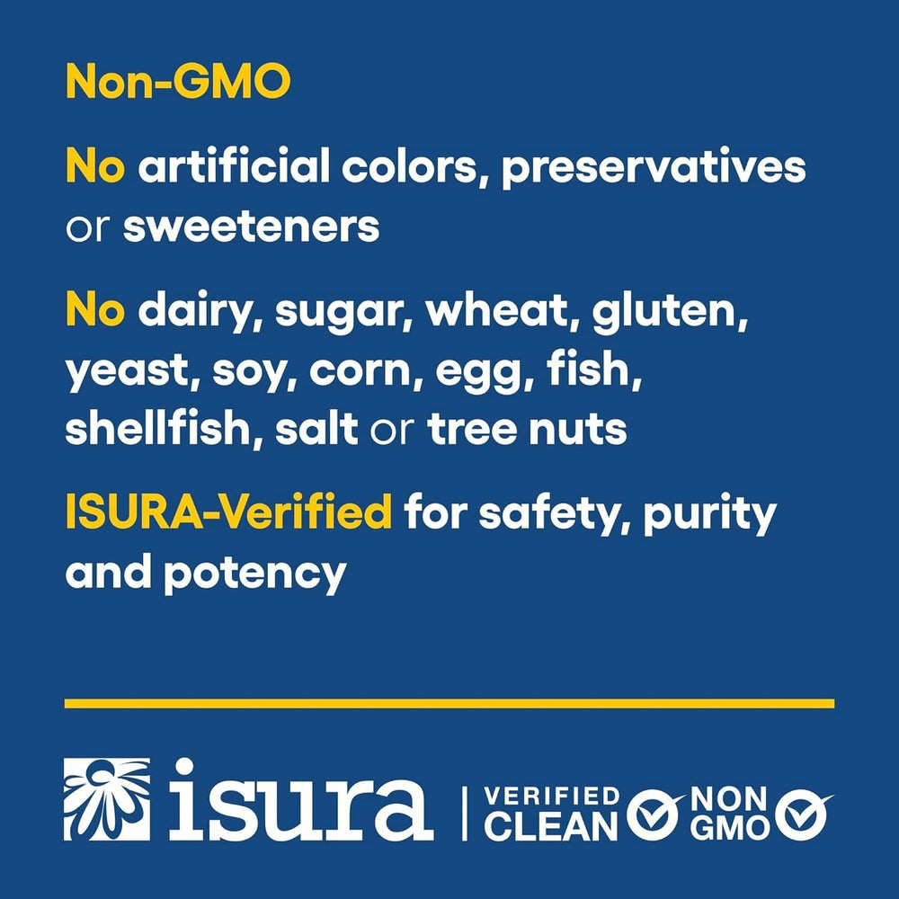Natural Factors brand overview graphic