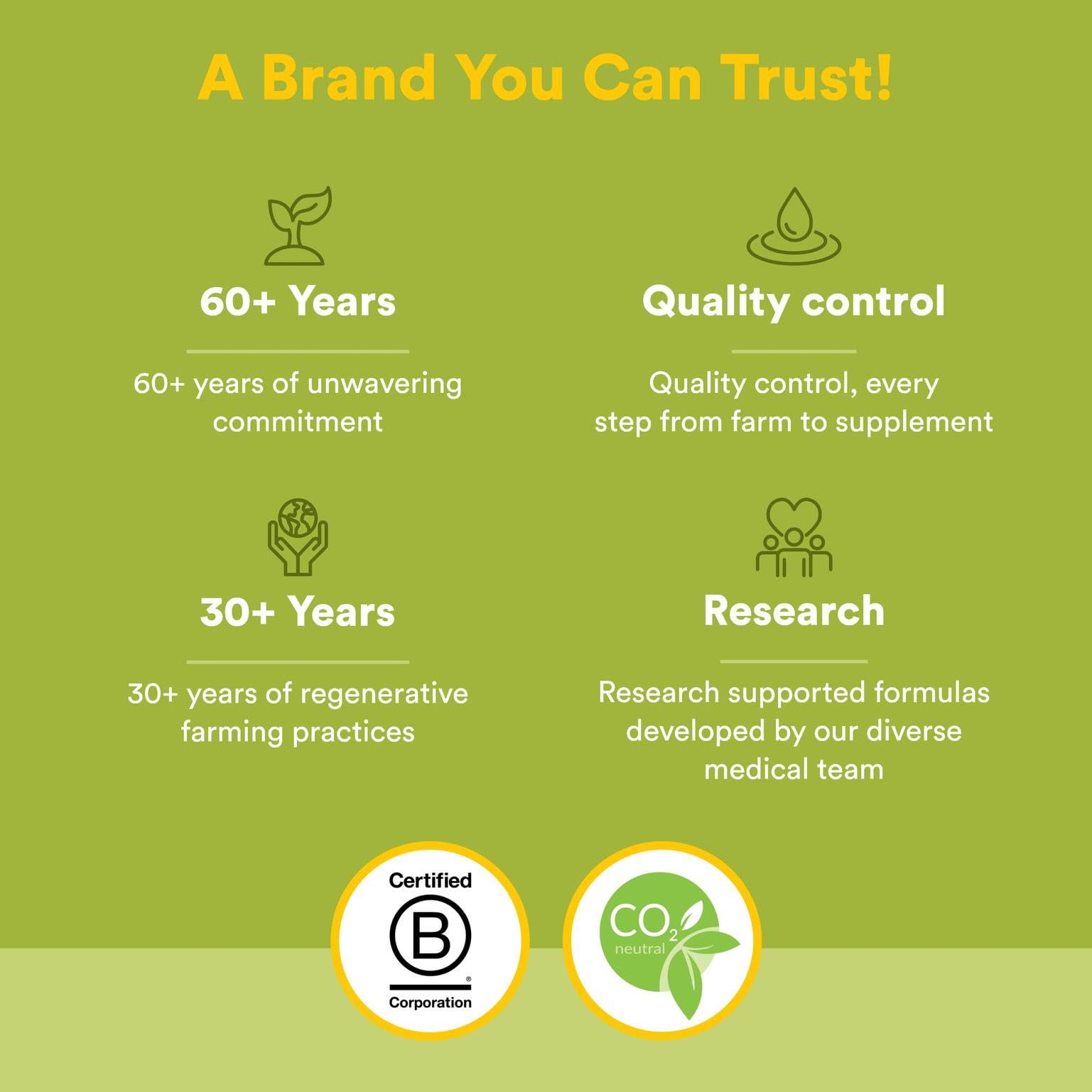 Third-party testing seal for purity and potency