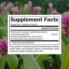 Close-up of Theracurmin double-strength curcumin capsules