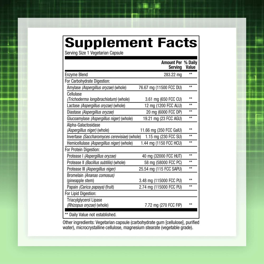 Vegan enzyme blend capsules