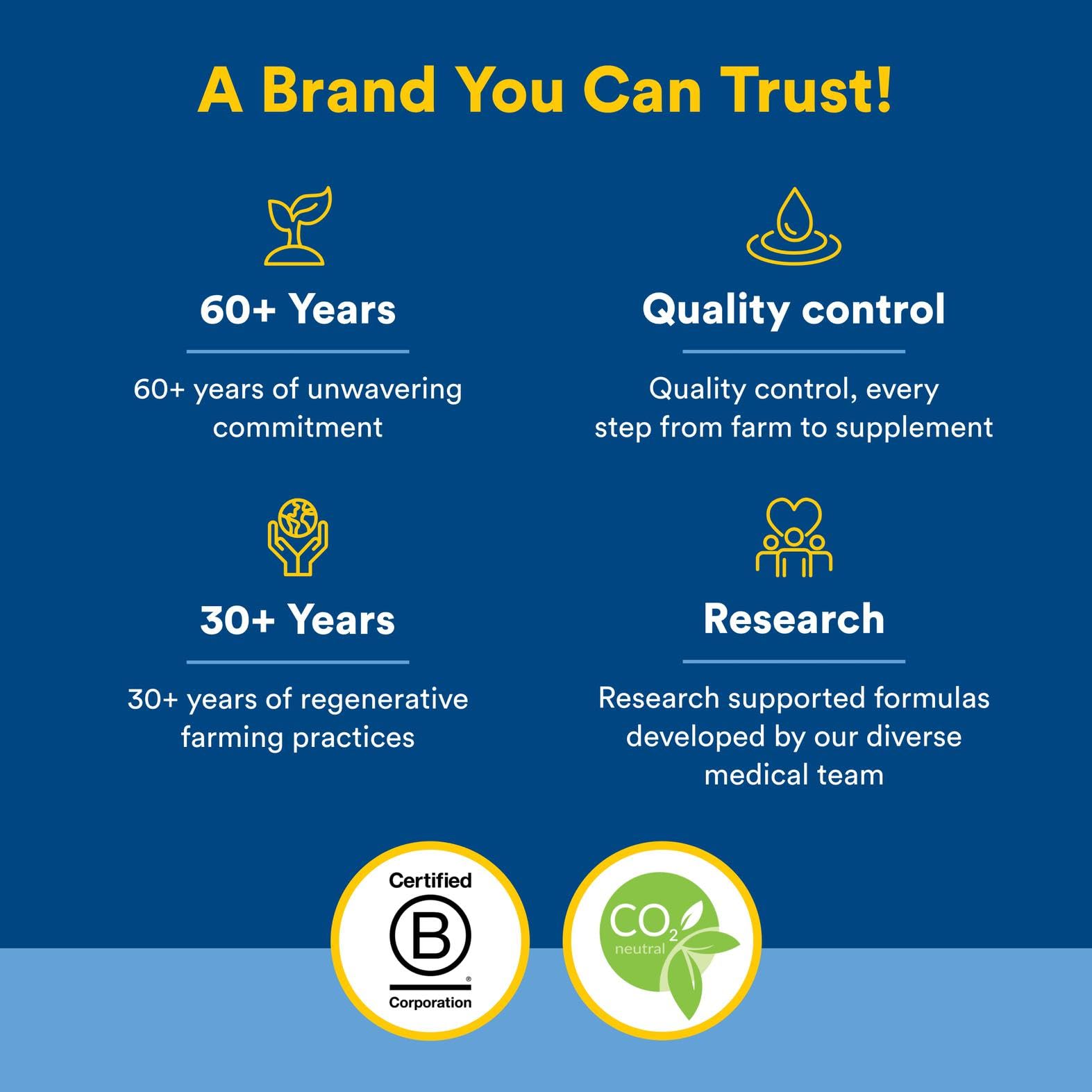 Packaging showing two capsules per serving and dosing guidance