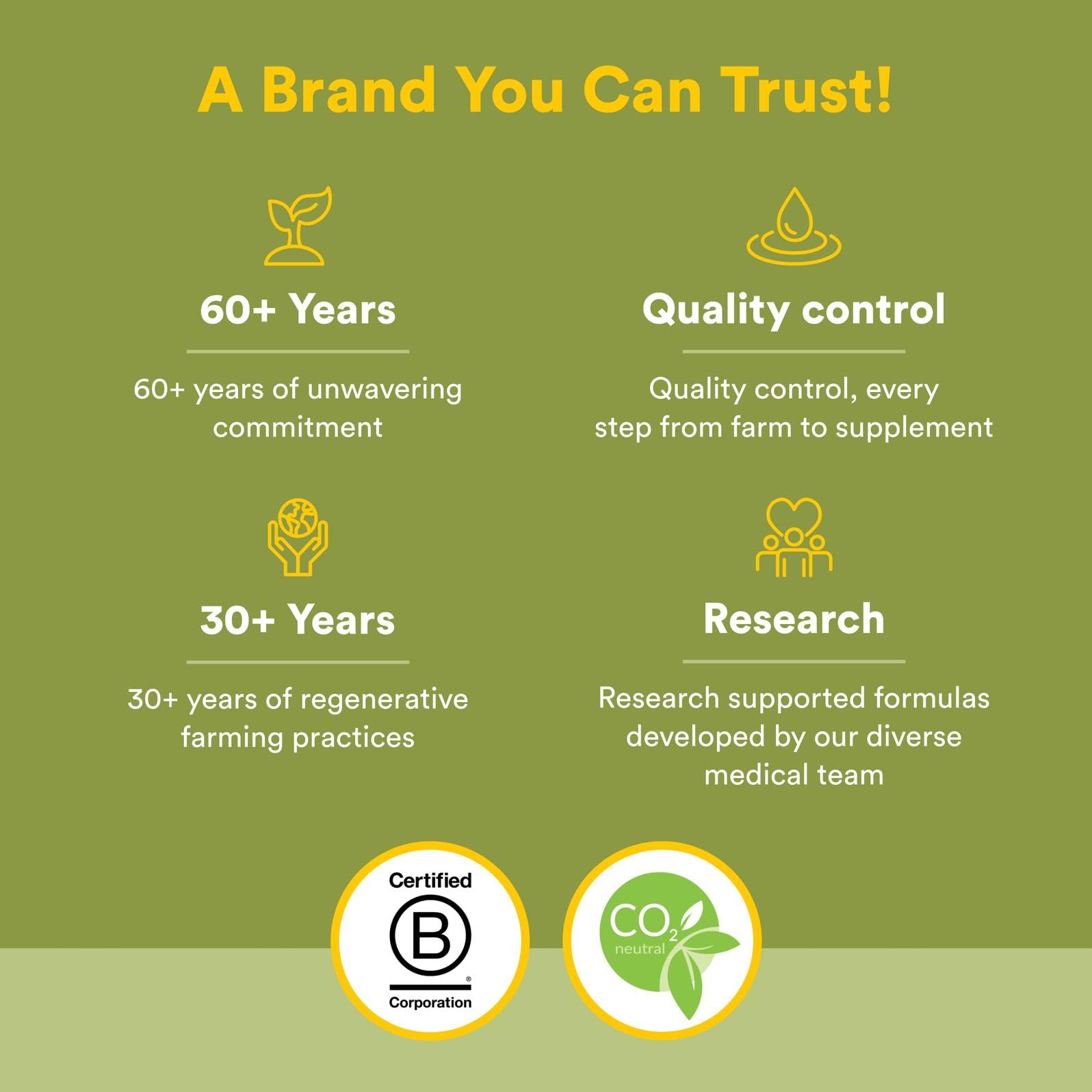 Laboratory testing and purity certification