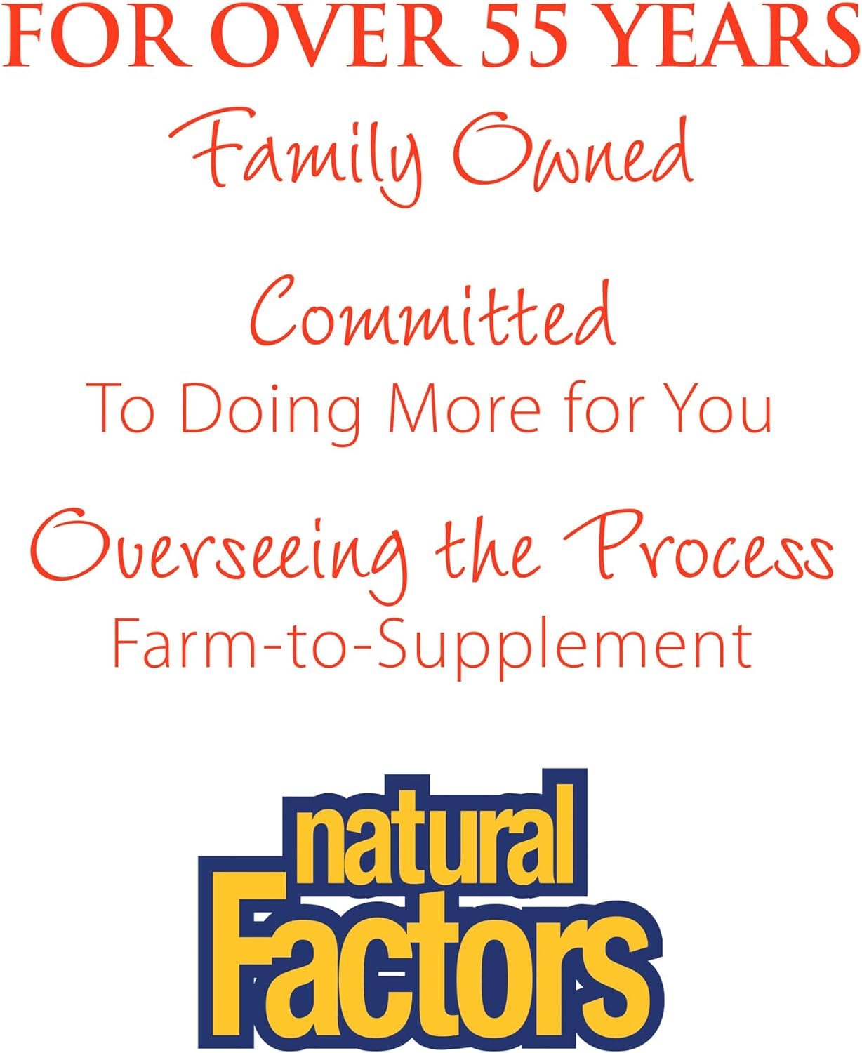 Dosage guidance: take 1 capsule 1-3 times daily