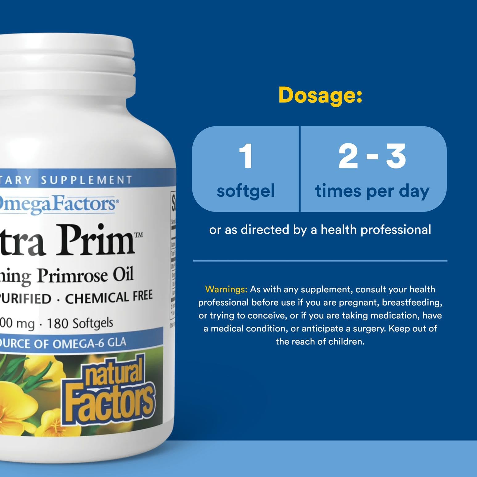 Graphic showing omega-6 fatty acids and GLA in primrose oil
