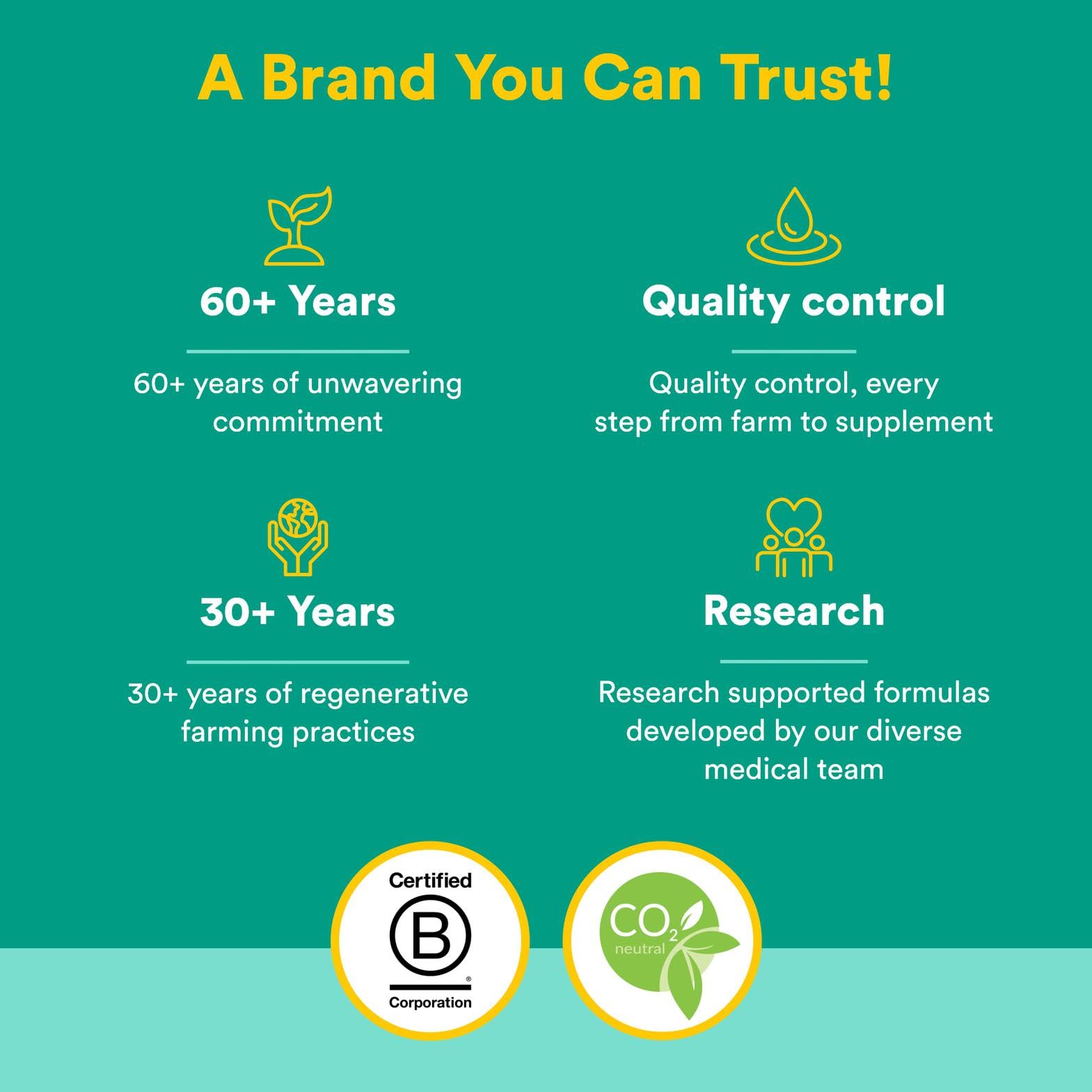 Third-party lab testing and purity certification