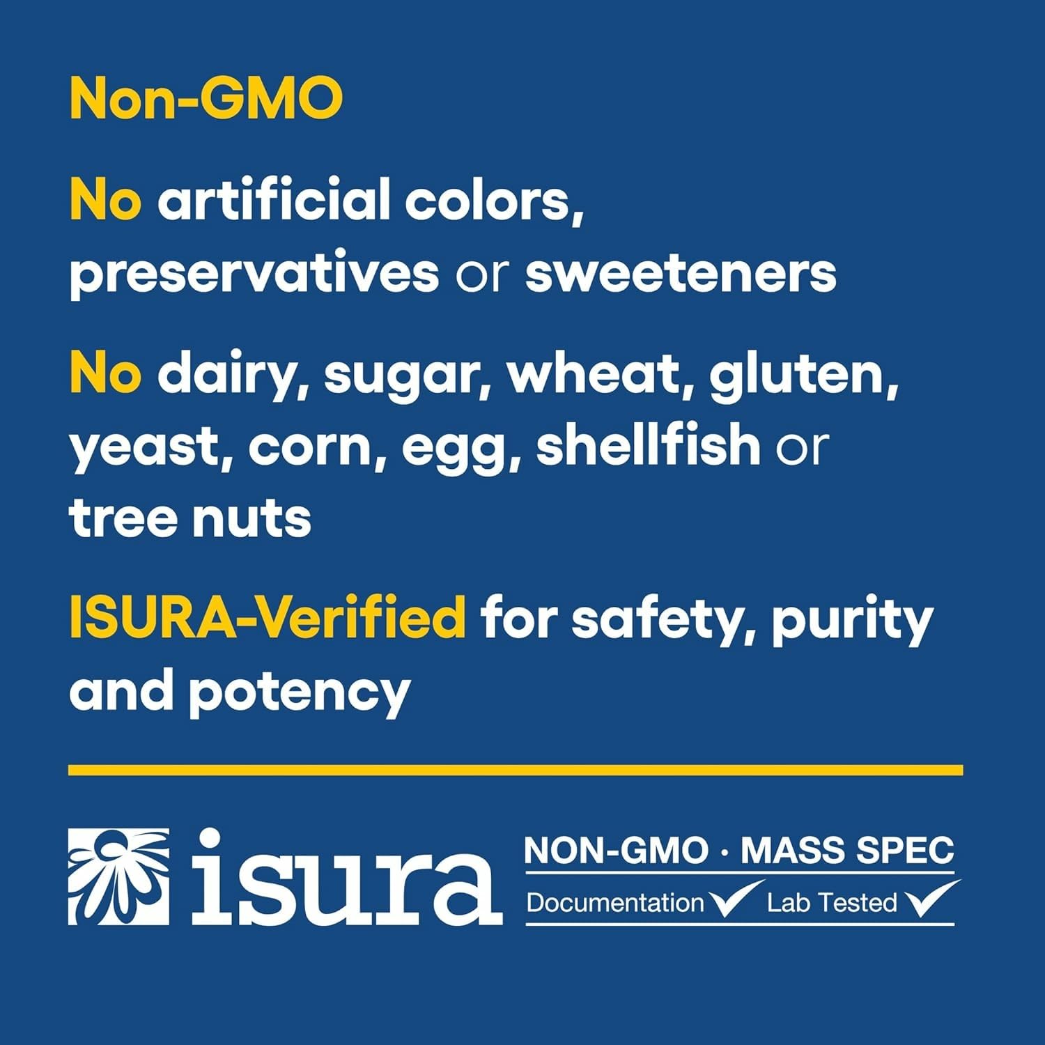 Natural Factors RxOmega-3 Non-GMO and dairy-, gluten-free formula