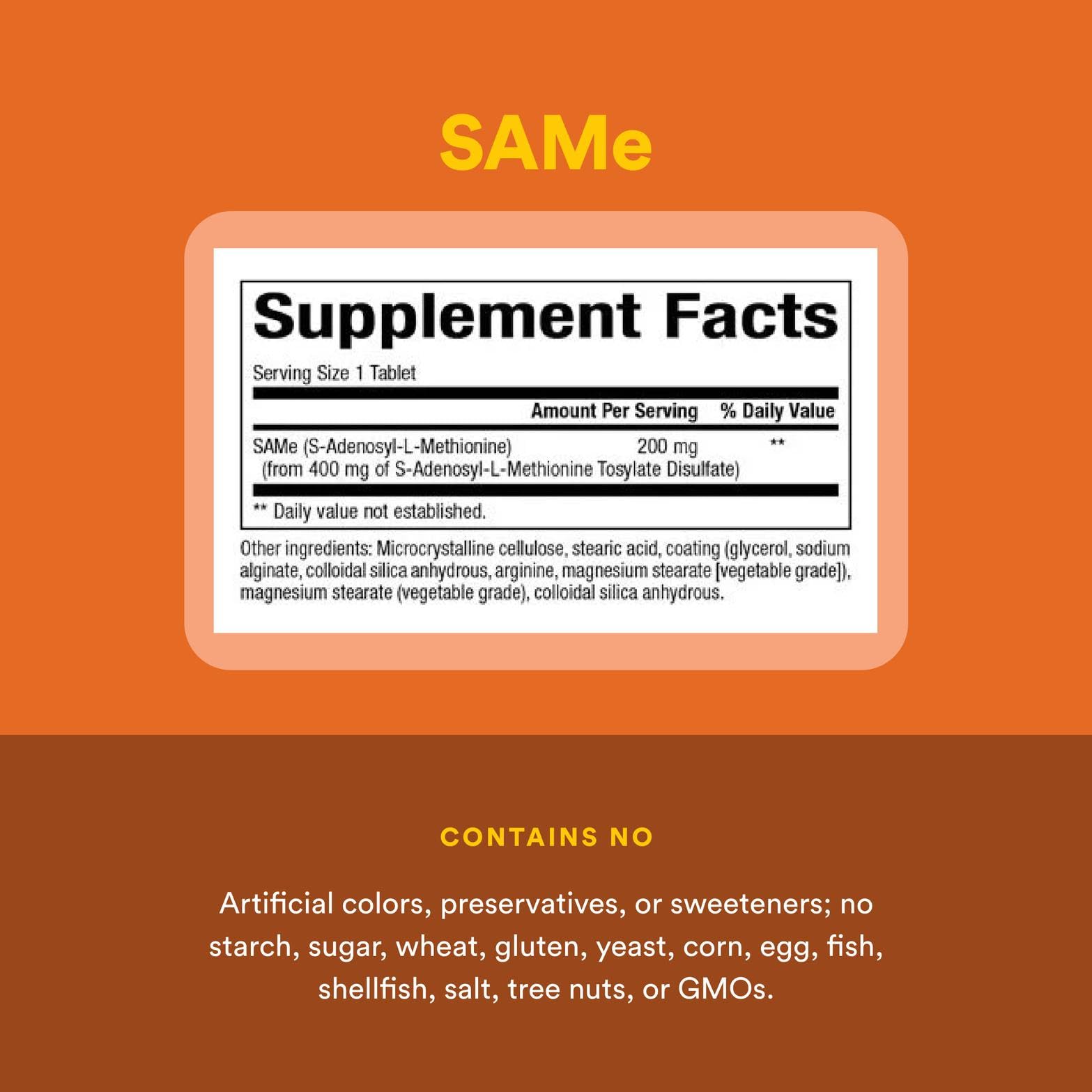 Joint health concept showing glucosamine and chondroitin with SAMe