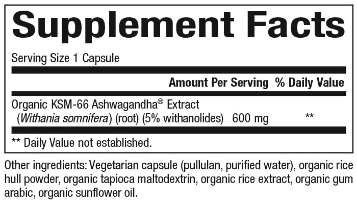 Natural Factors Stress-Relax Ashwagandha packaging and capsule bottle