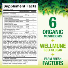 Label of Natural Factors Super Mushroom bottle