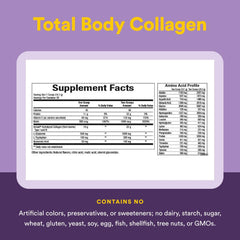 Ingredients highlight for Natural Factors Total Body Collagen