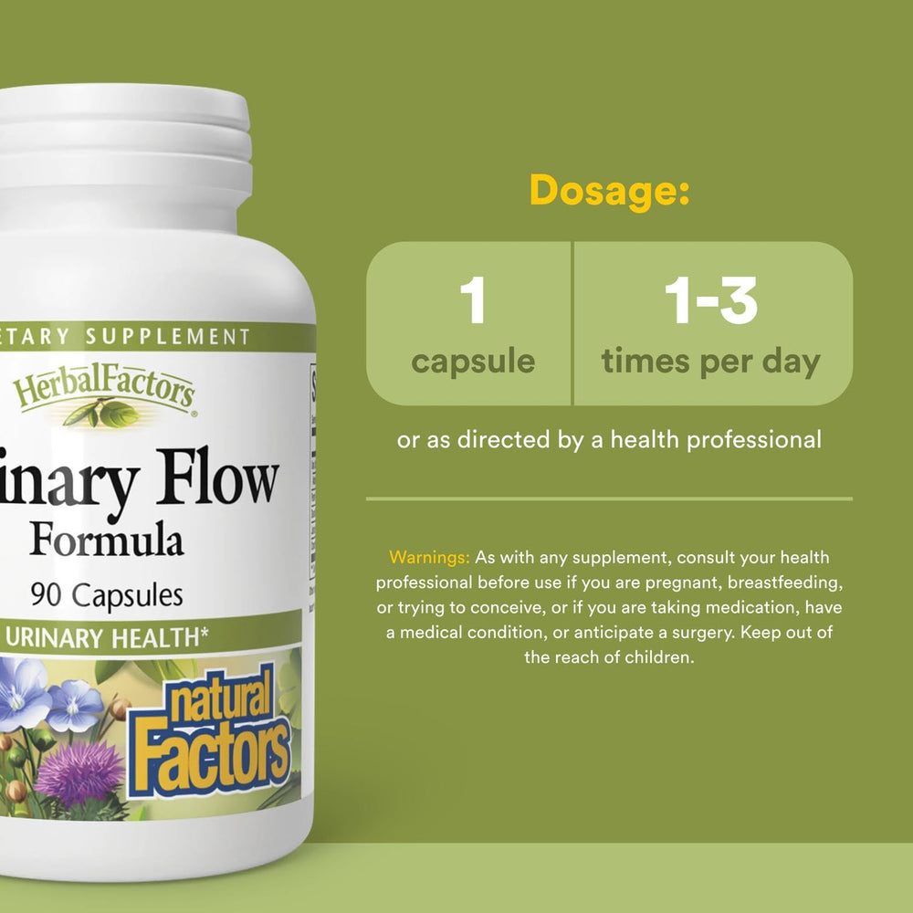 Natural Factors HerbalFactors Urinary Flow dandelion leaf close-up for gentle cleansing support
