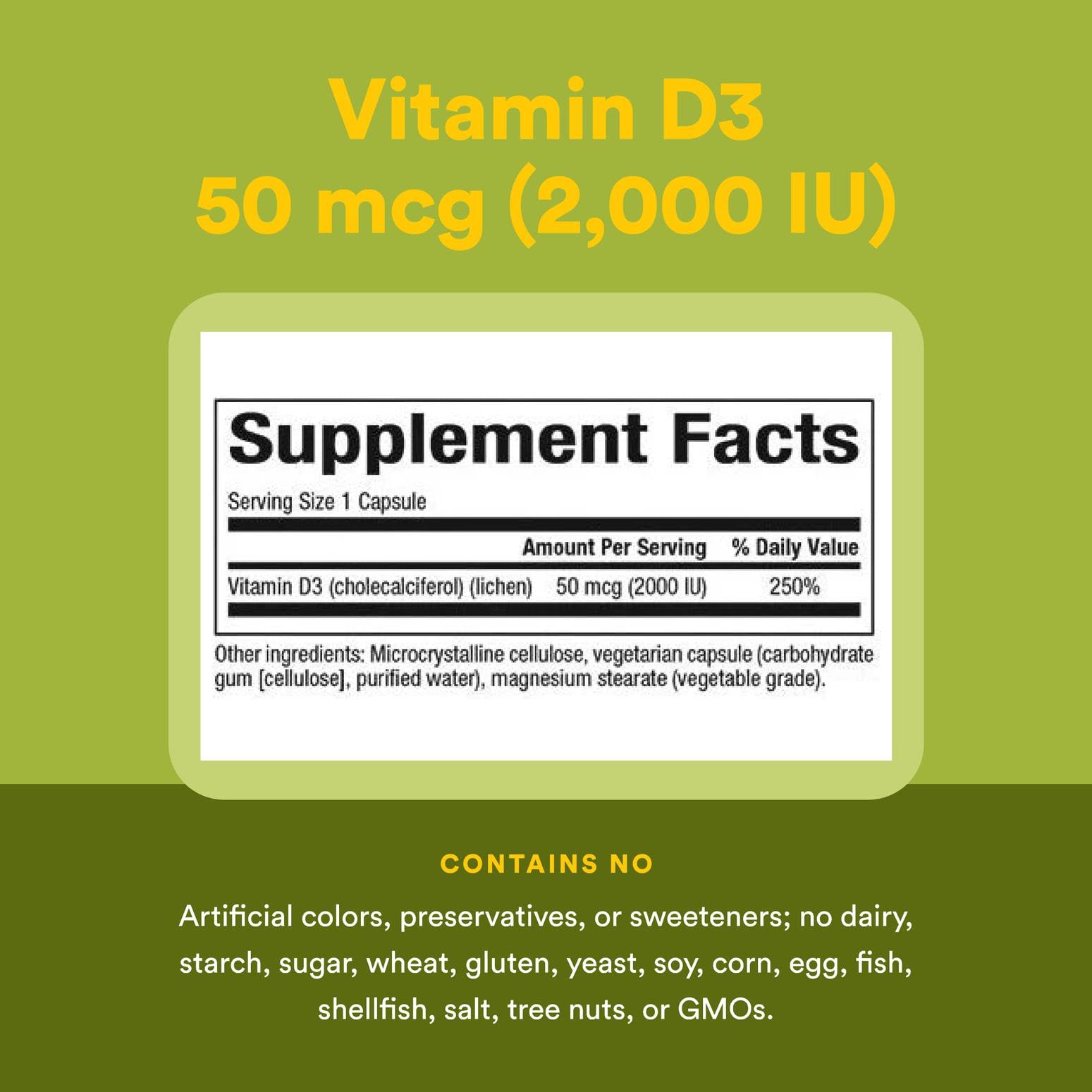Supplement facts panel of the bottle