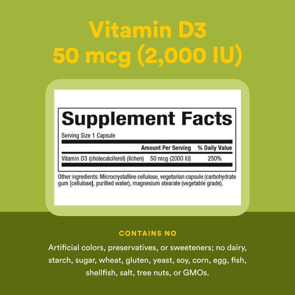 Supplement facts panel of the bottle