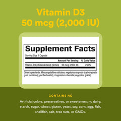 Supplement facts panel of the bottle