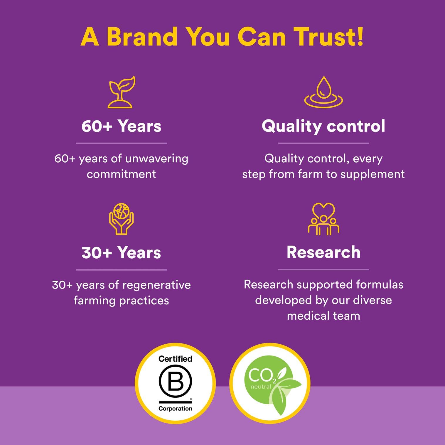 Graphic representing beta, delta, and gamma tocopherols in Vitamin E