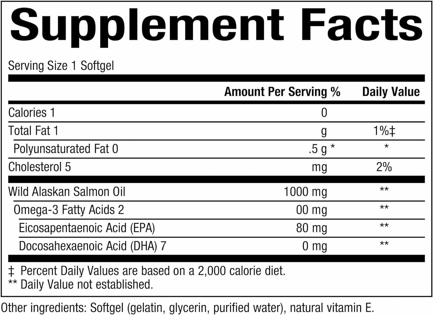 Close-up of salmon oil softgels