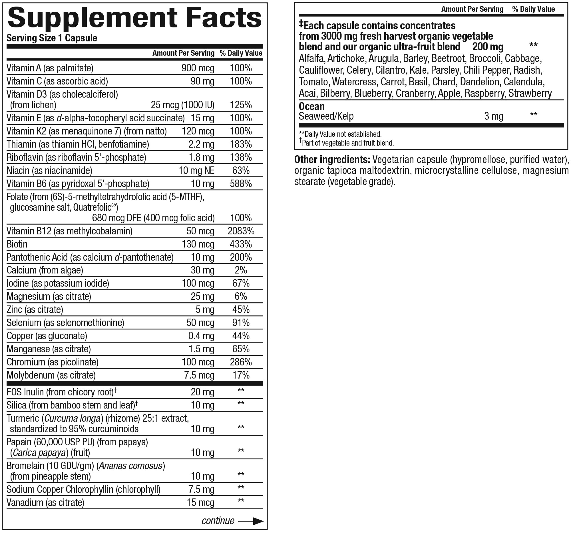 Close-up of ingredients label for Natural Factors Women’s 50+ multivitamin & mineral
