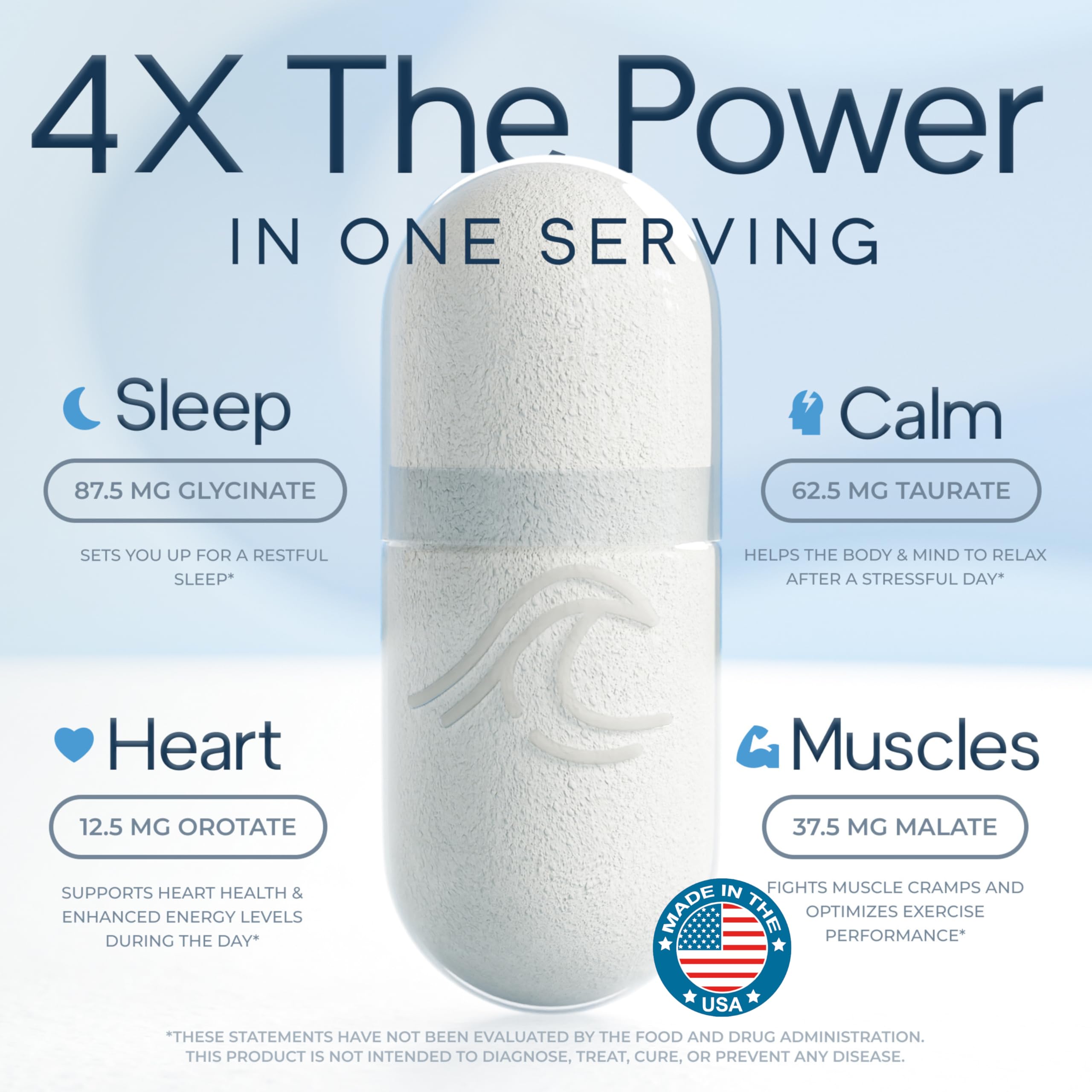 Natural Flow 4X Magnesium capsules designed for restful nights and daily calm
