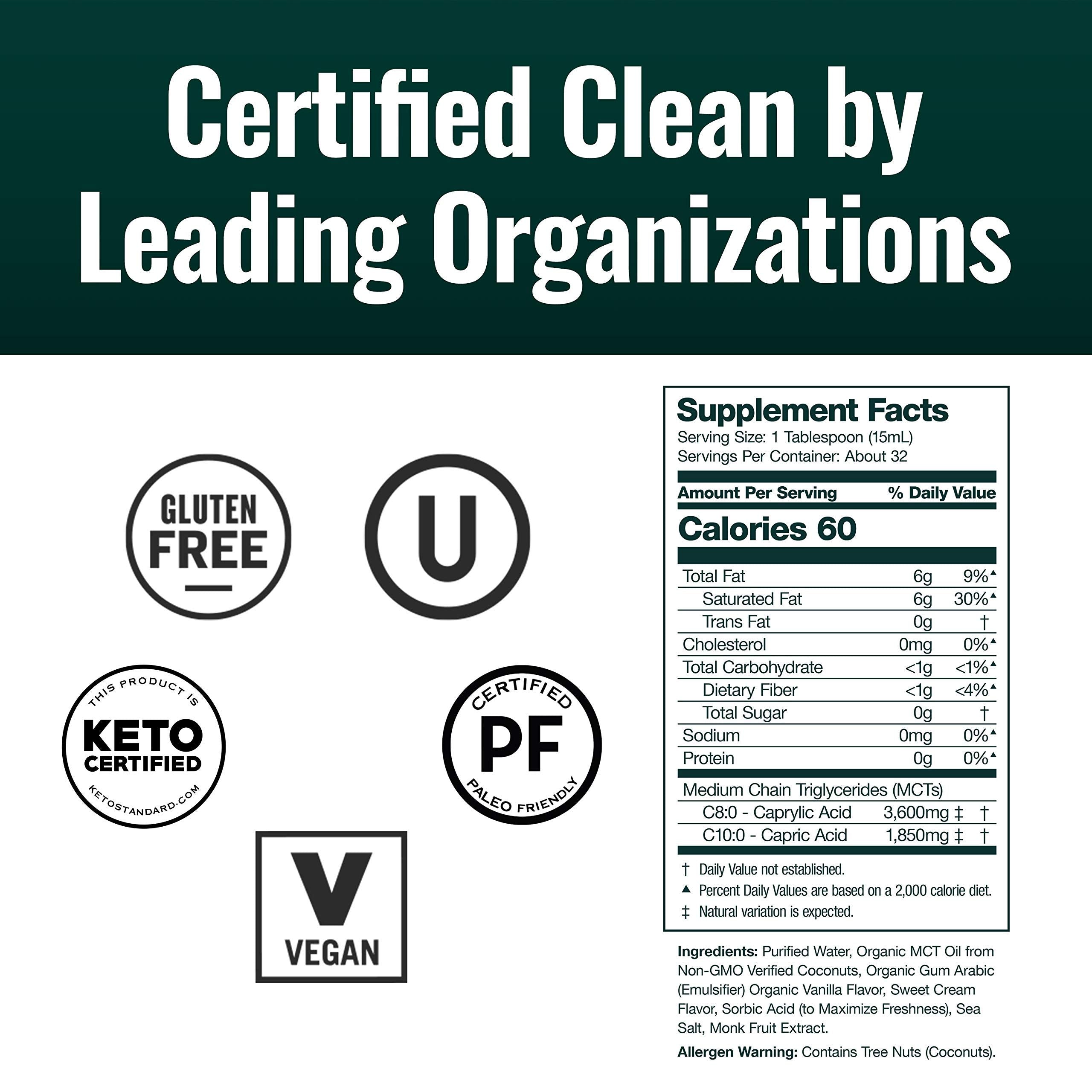 Ingredients: organic coconut MCTs, palm oil-free