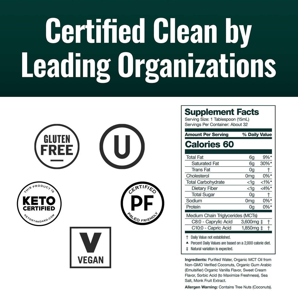 Ingredients: organic coconut MCTs, palm oil-free