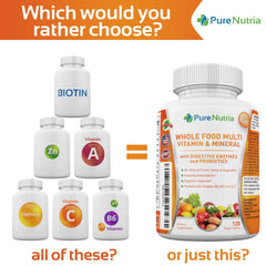 Assortment of natural fruits, vegetables and herbs