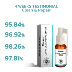 Label: Natural, gentle formulation