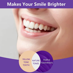 Natural herbal ingredients used in whitening toothpaste