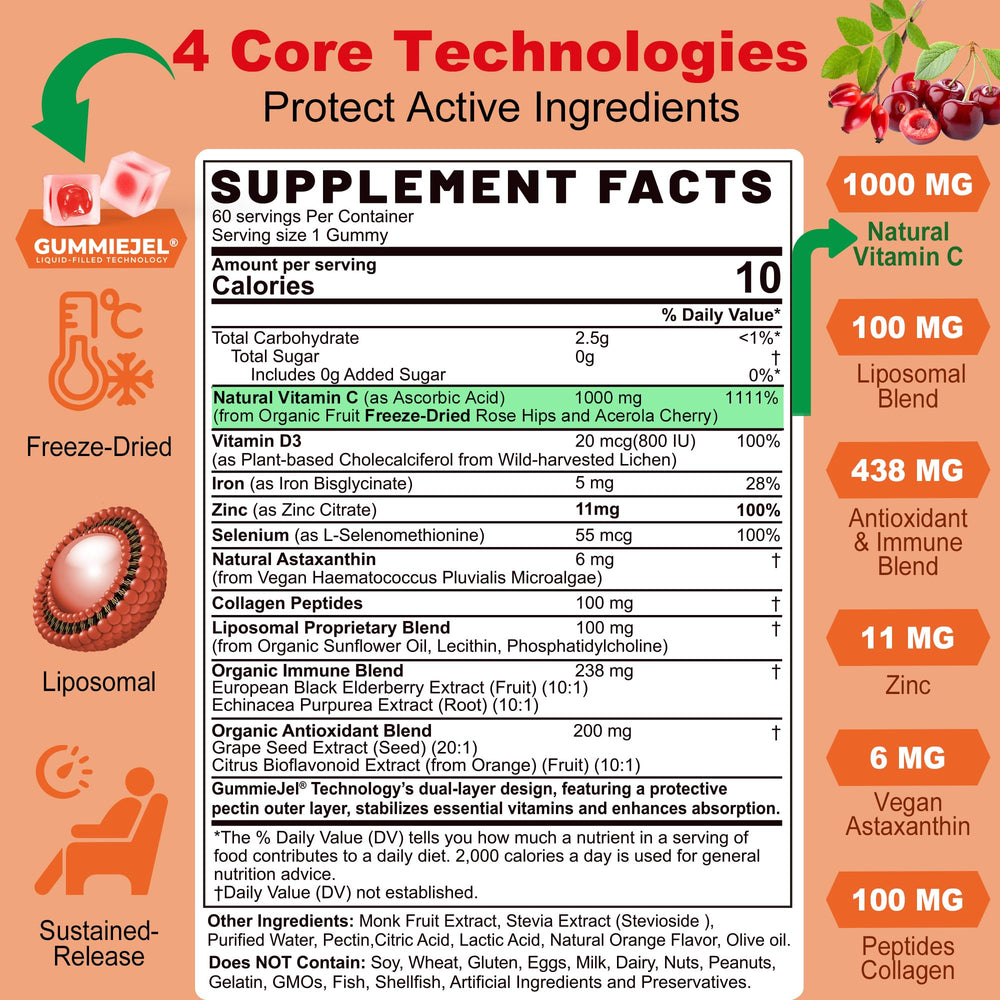 Ingredients: rose hips and acerola powering vitamin C