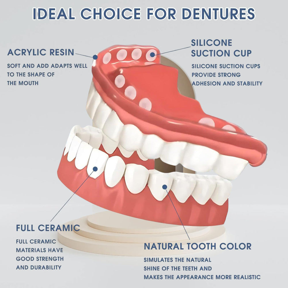 Natural-looking smile created by silicone dentures