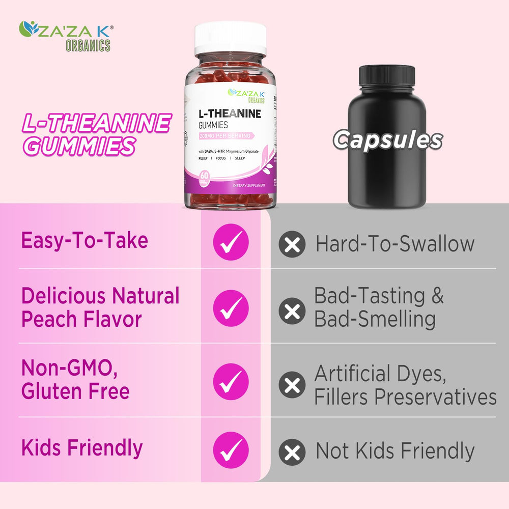 Evening relaxation support with L-Theanine and GABA