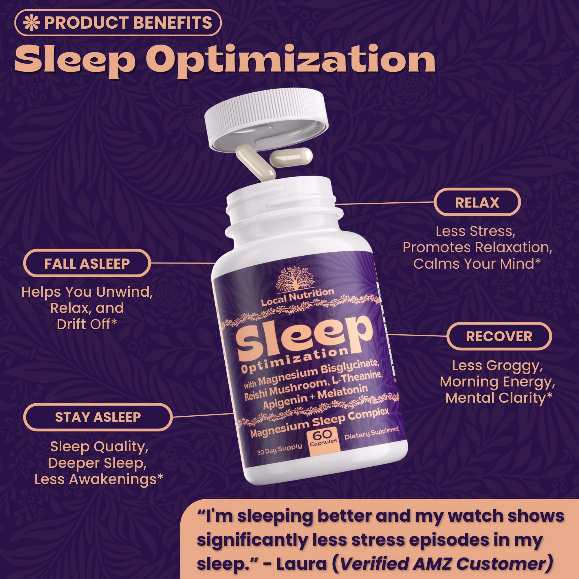 Science-backed sleep ingredients infographic for the product