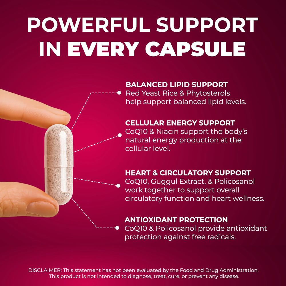 Guggul plant and supporting ingredients