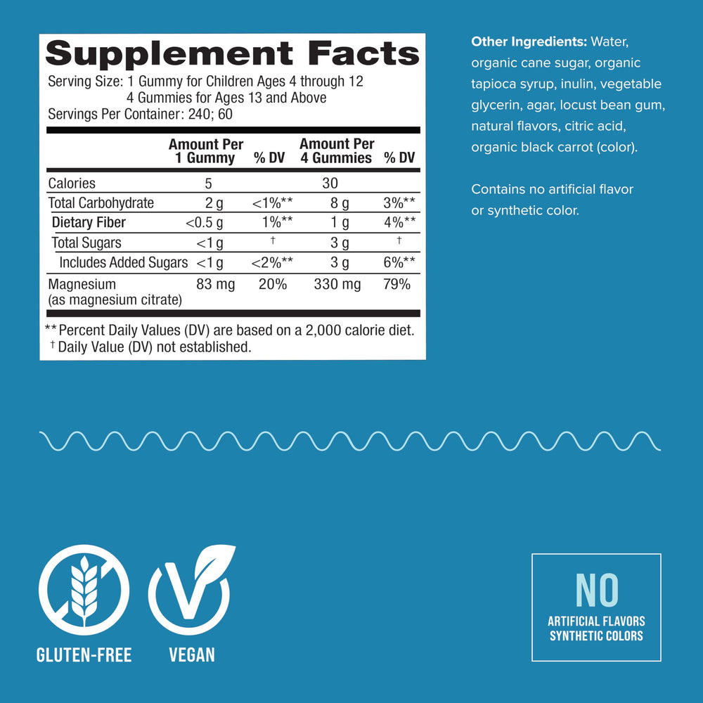 Ingredients and natural flavors for CALM Gummies Raspberry Lemon.