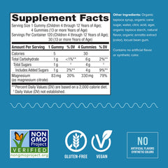 Gummies with label detailing magnesium content