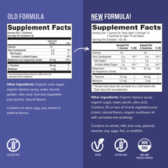 Bottle poured out with several blueberry pomegranate gummies