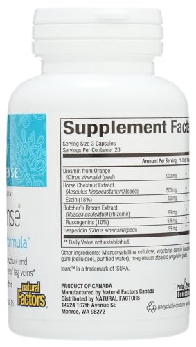 Natural Factors VeinSense hesperidin and horse chestnut imagery highlights botanical support