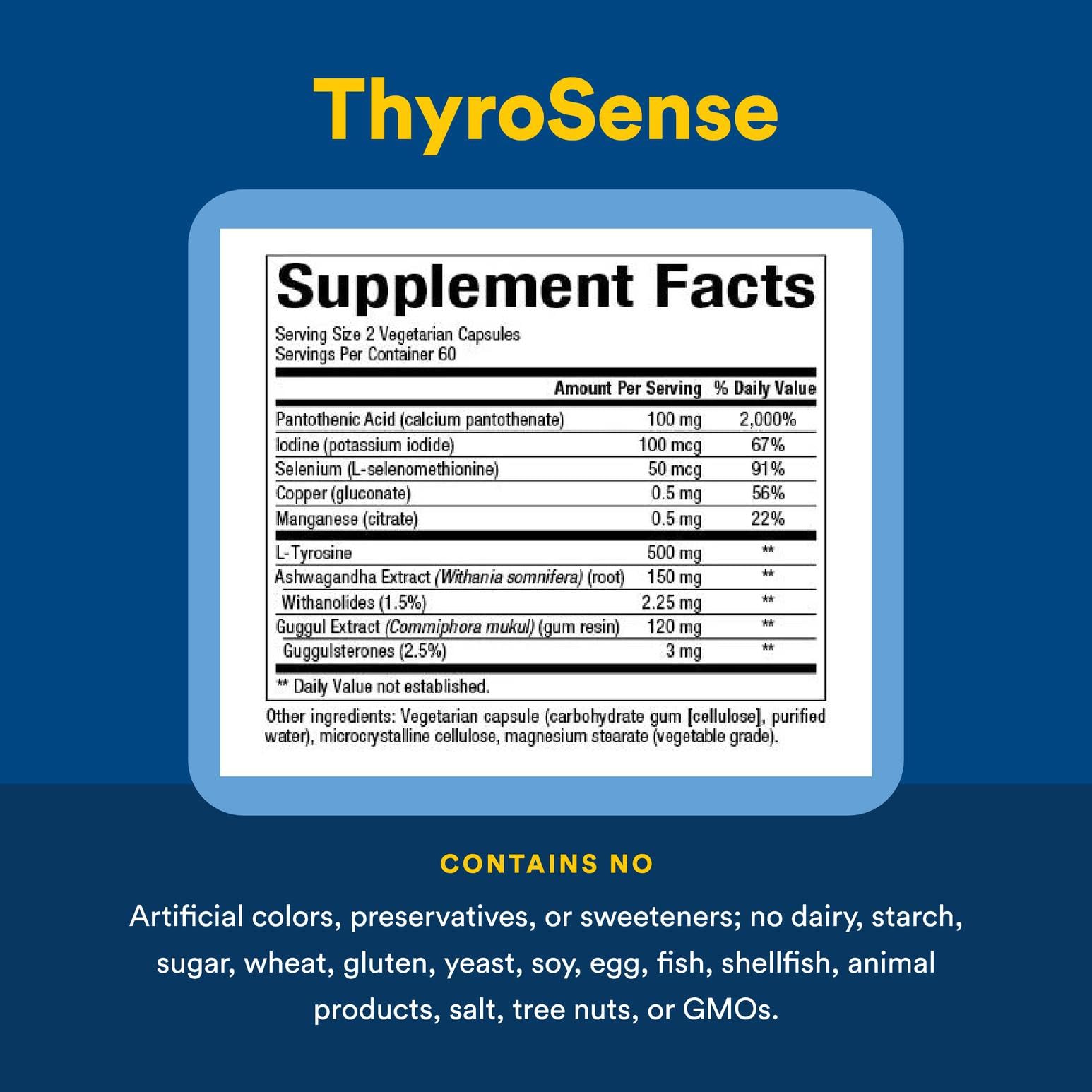 Serving suggestion: two ThyroSense capsules for a simple daily intake routine.