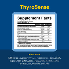 Serving suggestion: two ThyroSense capsules for a simple daily intake routine.