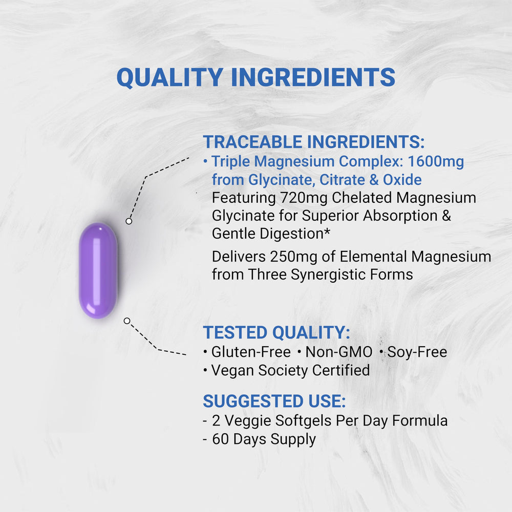 Highlight of 250mg elemental magnesium from 1600mg dose