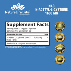 NAC 1600 mg capsules – front view
