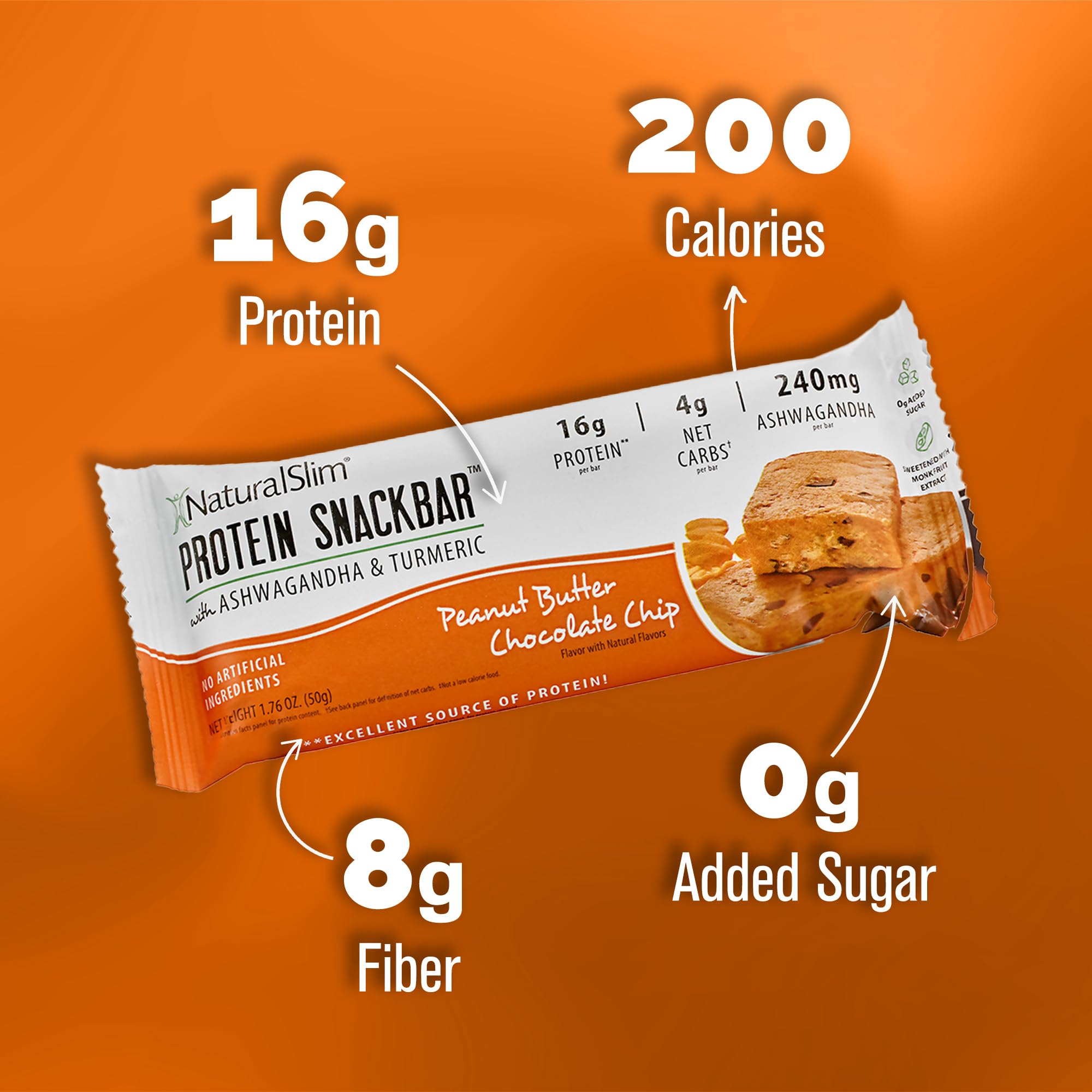 NaturalSlim gluten-free and soy-free bar suitable for active lifestyles