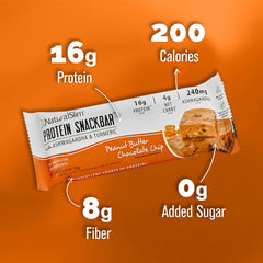 NaturalSlim gluten-free and soy-free bar suitable for active lifestyles
