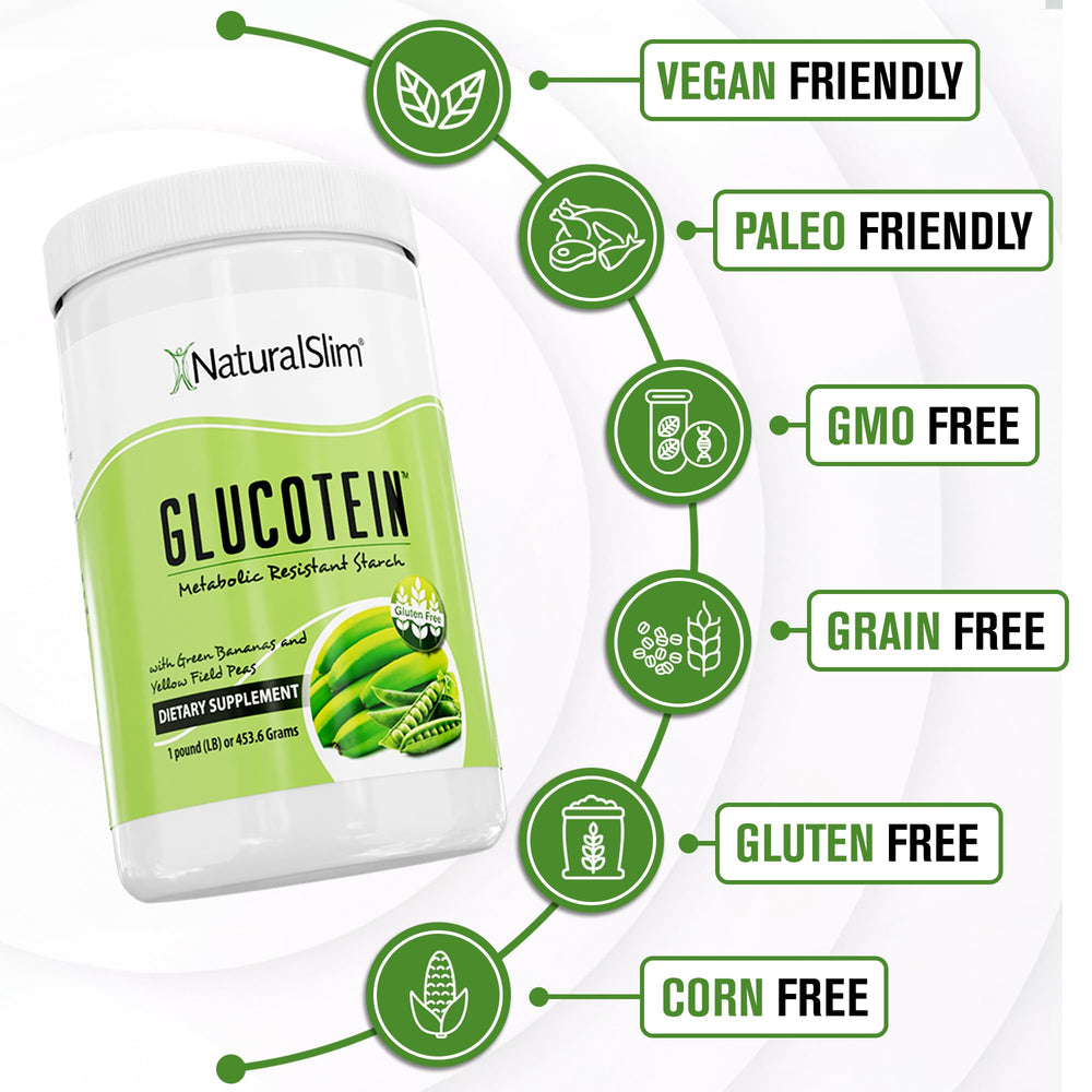 NaturalSlim Glucotein ingredients label emphasizes non-GMO and gluten-free composition.