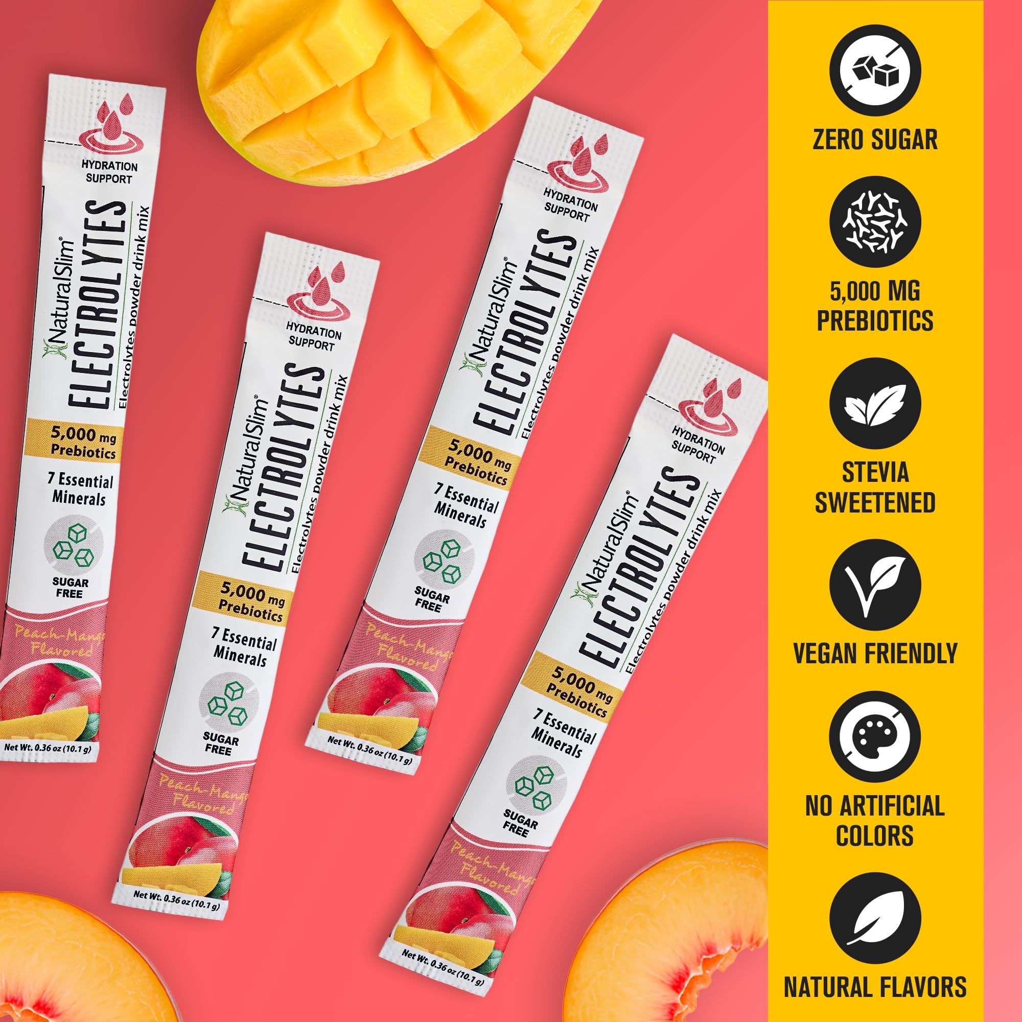 NaturalSlim Hydration & Energy minerals graphic highlighting seven essential minerals