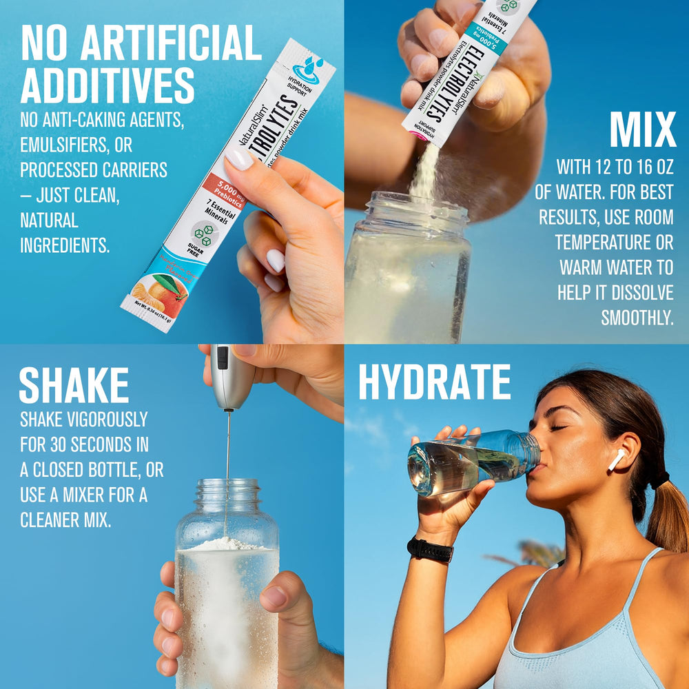 NaturalSlim Hydration & Energy prebiotic powder closeup showing 5,000 mg fiber