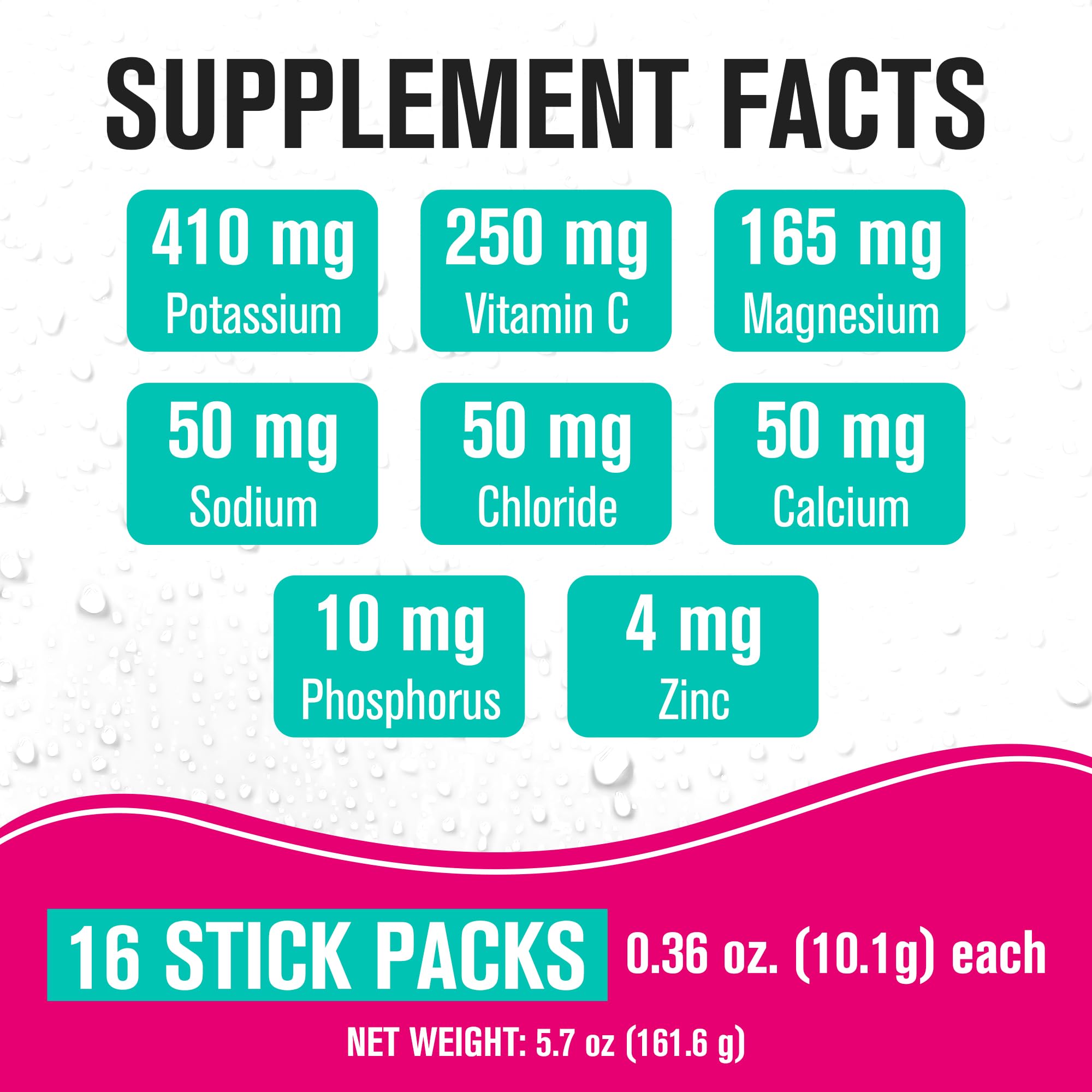 NaturalSlim prebiotic fiber 5000mg support for gut-friendly daily routine.